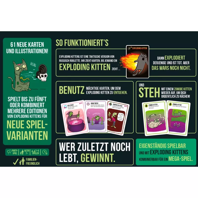 Zombie Kittens, gra karciana