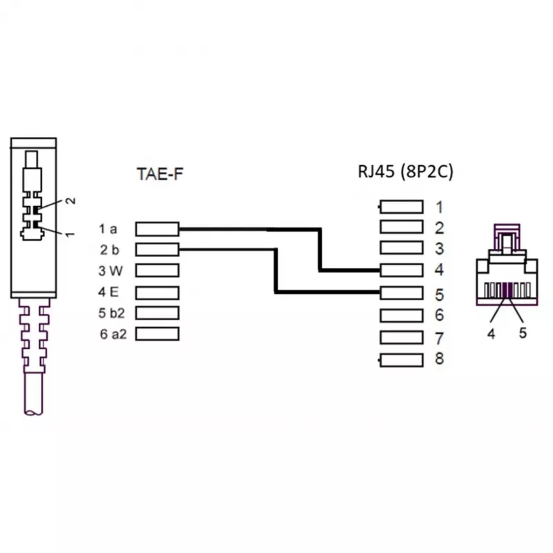 Wentronic Goobay - Kabel telefoniczny - TAE-F (M) - RJ-45 (M) - 15 m - Czarny (51236)