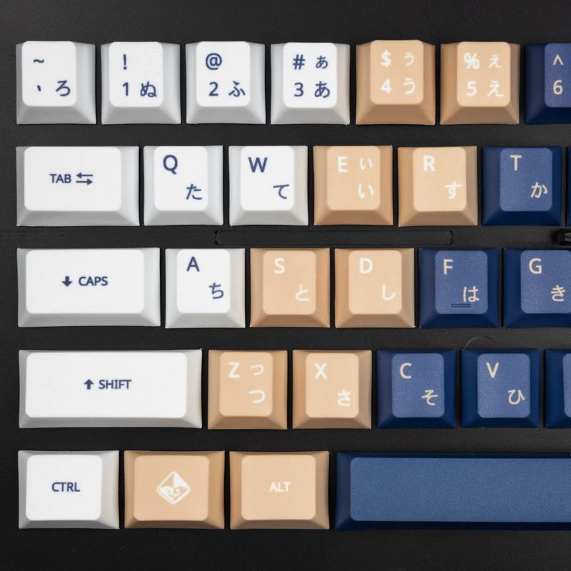 Keycap Set Traitors UKIYO-E PBT US Layout – 108-Key, Dye-Sub Legends