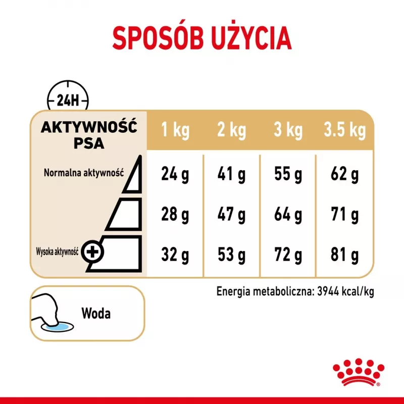Sucha karma dla psa Royal Canin Pomeranian Adult 3 kg — formuła dla małych ras, dla dorosłych pomeranianów