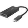Kabel USB-C do DisplayPort dla systemów