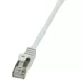 LogiLink CP1102D RJ45 kabel sieciowy, kabel krosowy CAT 5e SF/UTP 15,00 m szary 1 szt.
