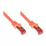 Good Connections Cat.6 Kabel krosowy S/FTP pomarańczowy 0,15 m