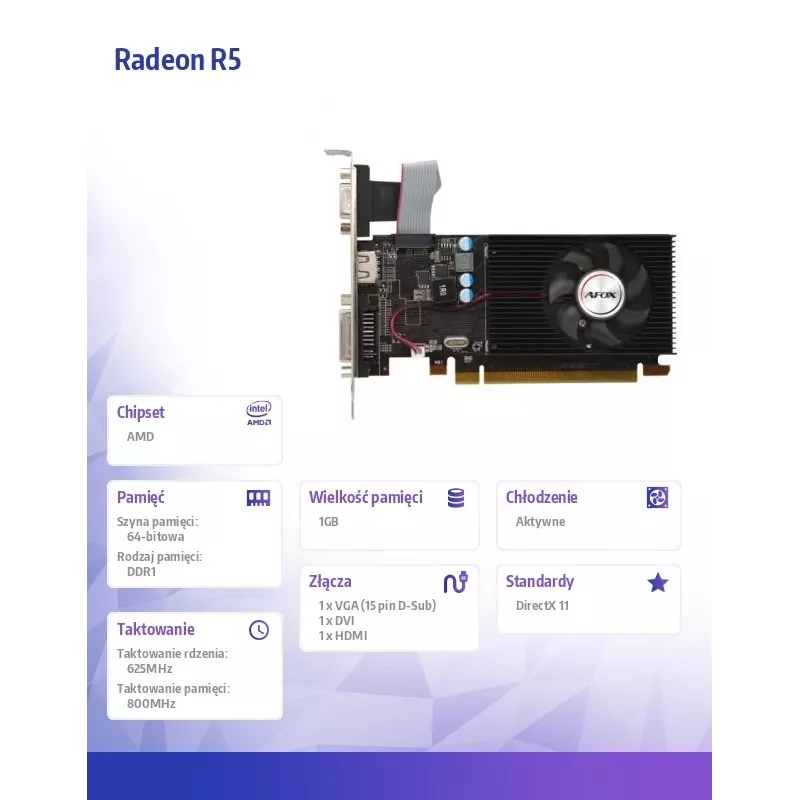 AFOX Karta graficzna Radeon R5 230 1GB DDR3, 64-bit, DVI/HDMI/VGA, Low Profile