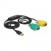 Kabel szeregowy DeLOCK 63466 USB-A DB-9 1,5 m czarny zielony żółty