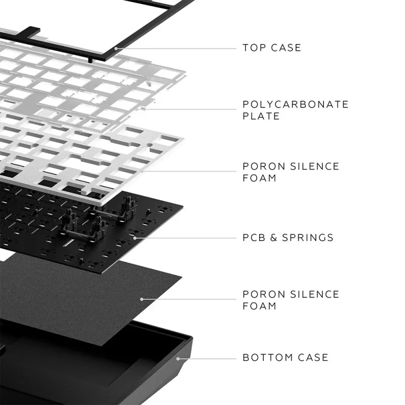 Dark Project ALU81A Terra Nova Gaming Keyboard, ISO, Black