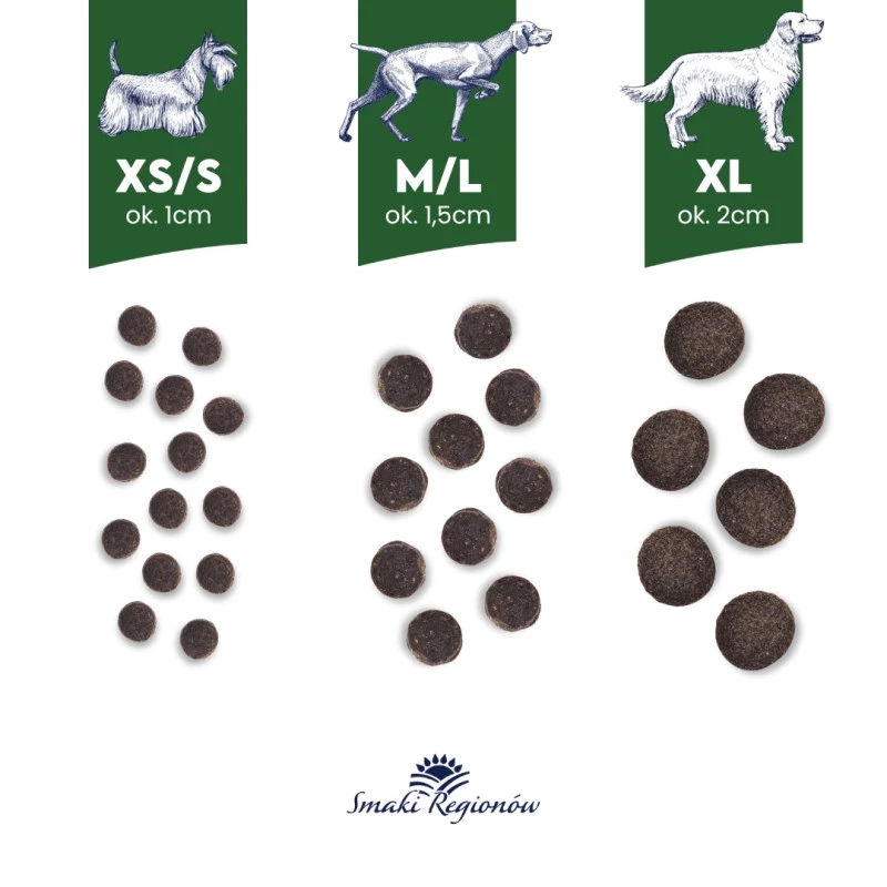 BALTICA regional flavours Small breeds Kaczka z gruszką - sucha karma dla psów - 6kg