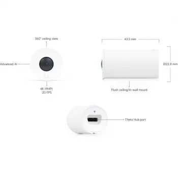 Ubiquiti UniFi AI Theta 360 Obiektyw • 4K • 360° • UVC-AI-Theta-Lens-360 (UVC-AI-Theta-Lens-360)