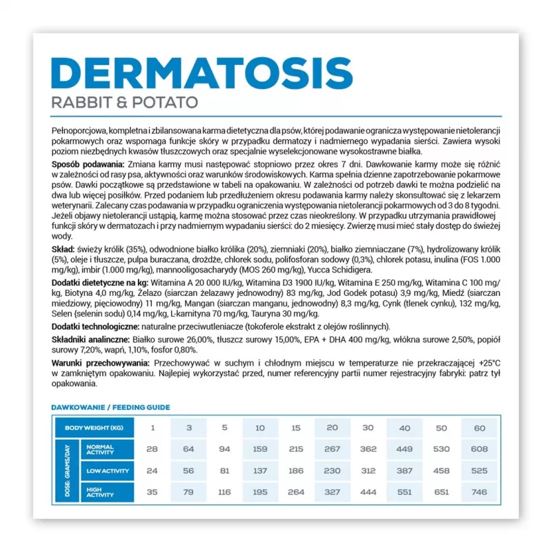 Sucha karma dla psa VETEXPERT Veterinary Diet Dermatosis Rabbit & Potato 2 kg — dorosłe, monobiałkowa, bezzbożowa/bezglutenowa/bezsojowa