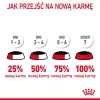 Mokra karma dla kota Royal Canin Urinary Care dorosły drób 85 g saszetka (12szt.)