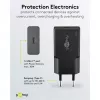 Goobay USB-C™ PD GaN Szybka ładowarka cienki (30 W) czarna