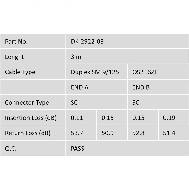 Kabel krosowy światłowodowy Singlemode Digitus DK-2922-03