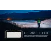 Latarka na opaskę Nitecore HU2000, 10 diod LED, akumulator litowo-jonowy ładowany przez USB, aluminium + poliwęglan, wodoodporność IP68