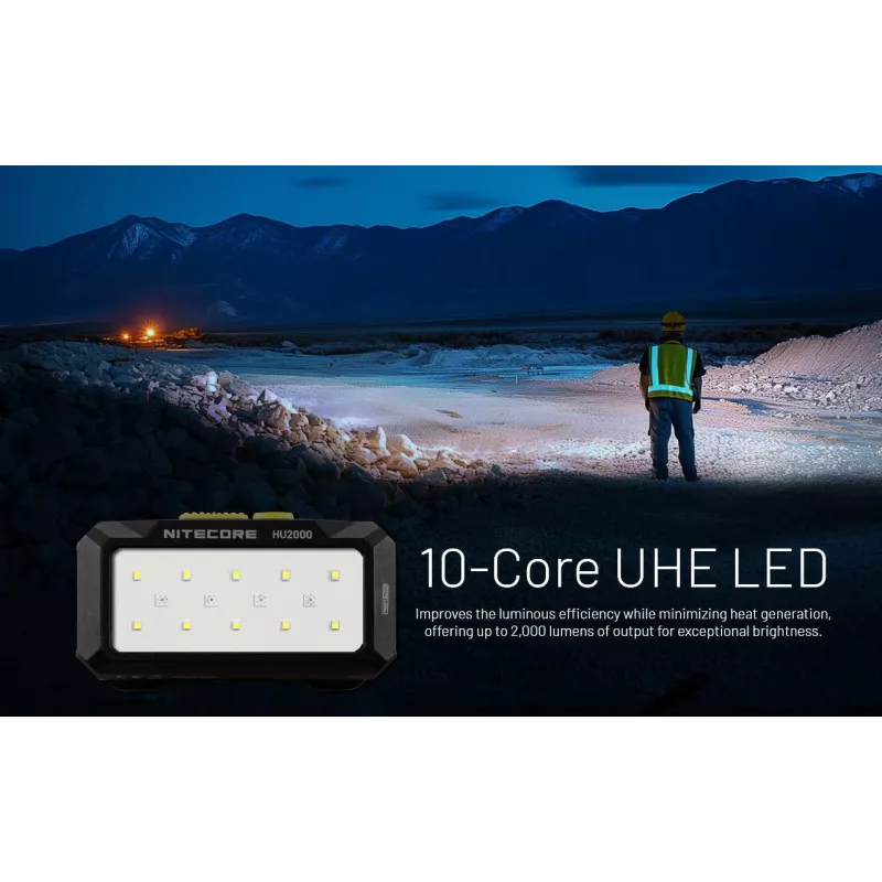 Latarka na opaskę Nitecore HU2000, 10 diod LED, akumulator litowo-jonowy ładowany przez USB, aluminium + poliwęglan, wodoodporność IP68