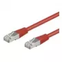 Wentronic Goobay Kabel krosowy CAT 5e, F/UTP, czerwony, 7,5 m - mieszanka miedzi CCA (50155)