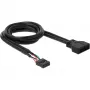 Wewnętrzny kabel USB DeLOCK 83281