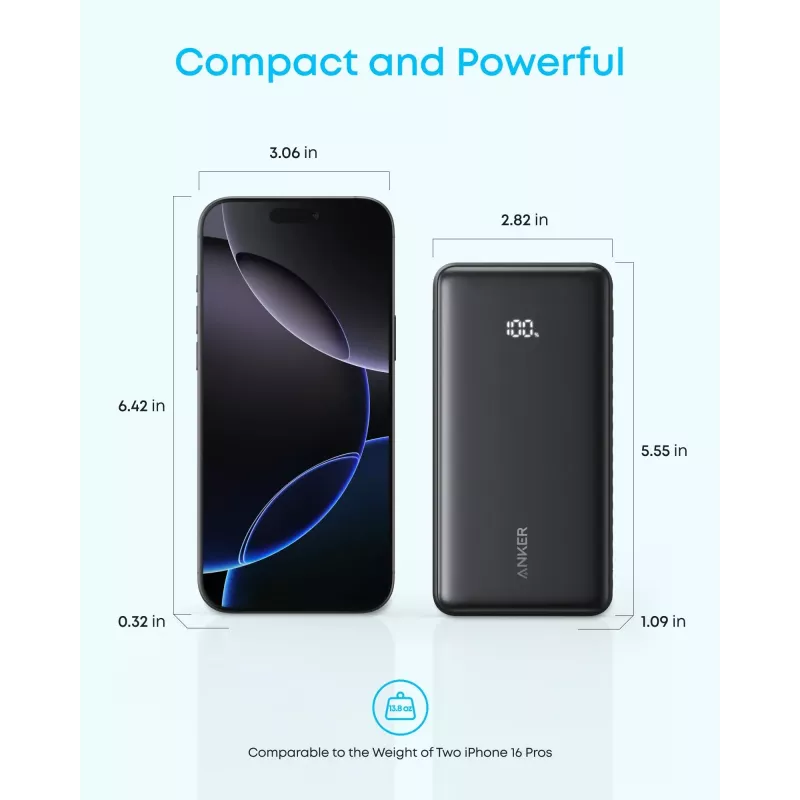 Anker Power Bank, 22.5W | Zolo A110EH11 | 20000 mAh | USB-C | Czarny