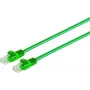 Kabel sieciowy ShiverPeaks Cat 7 U/UTP RJ45 kabel krosowy model 08-35073