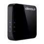 Devolo GigaGate Starterkit zestaw 2-częściowy szybki mostek Wi-Fi repeater maks. 2000 MB