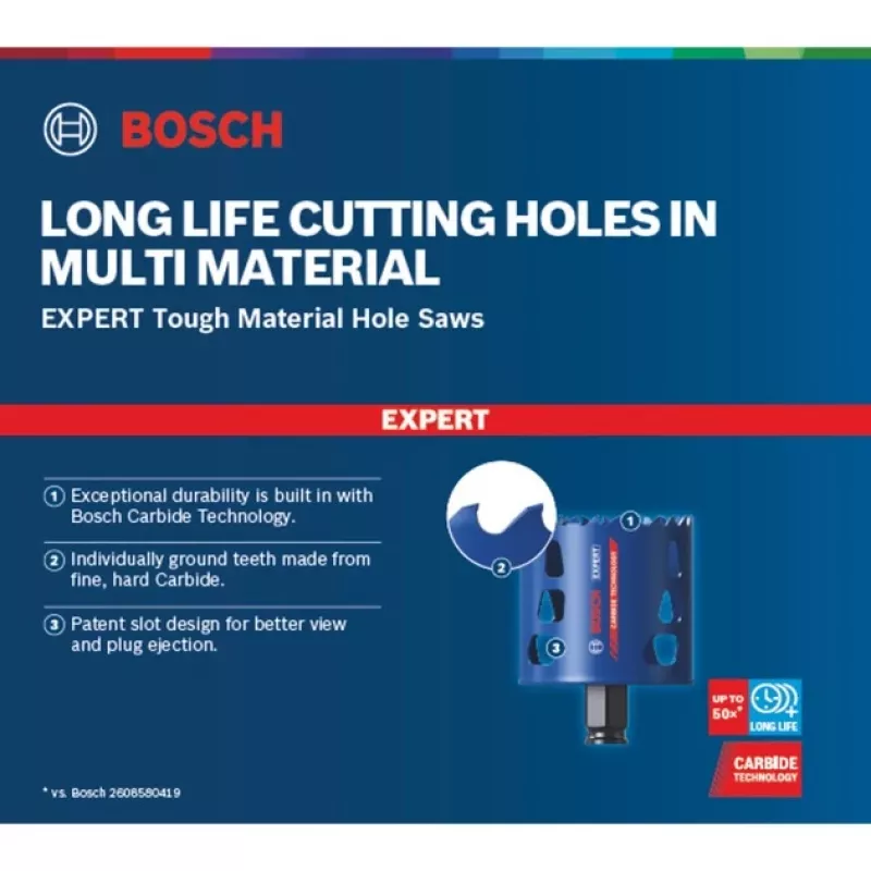 Bosch 2 608 900 431 otwornica do wiertarki 1 szt.