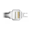 Adapter zmiany płci złącza DeLOCK 66735