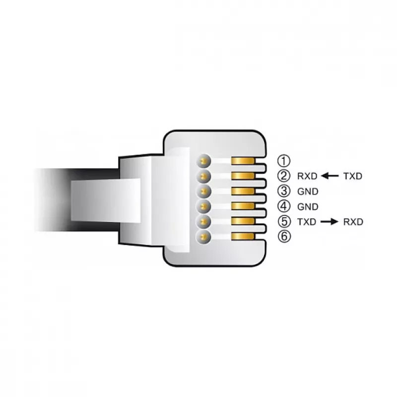 Adapter zmiany płci złącza DeLOCK 66735
