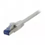 Synergy 21 Patch kabel RJ45 CAT6A 500Mhz 1.5m Biały S-STP S/FTP Komponent getestet AWG26 - kabel - Network