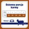 VET RESPONSE Hypoallergiczna Kaczka - mokra karma dla kotów - 85g