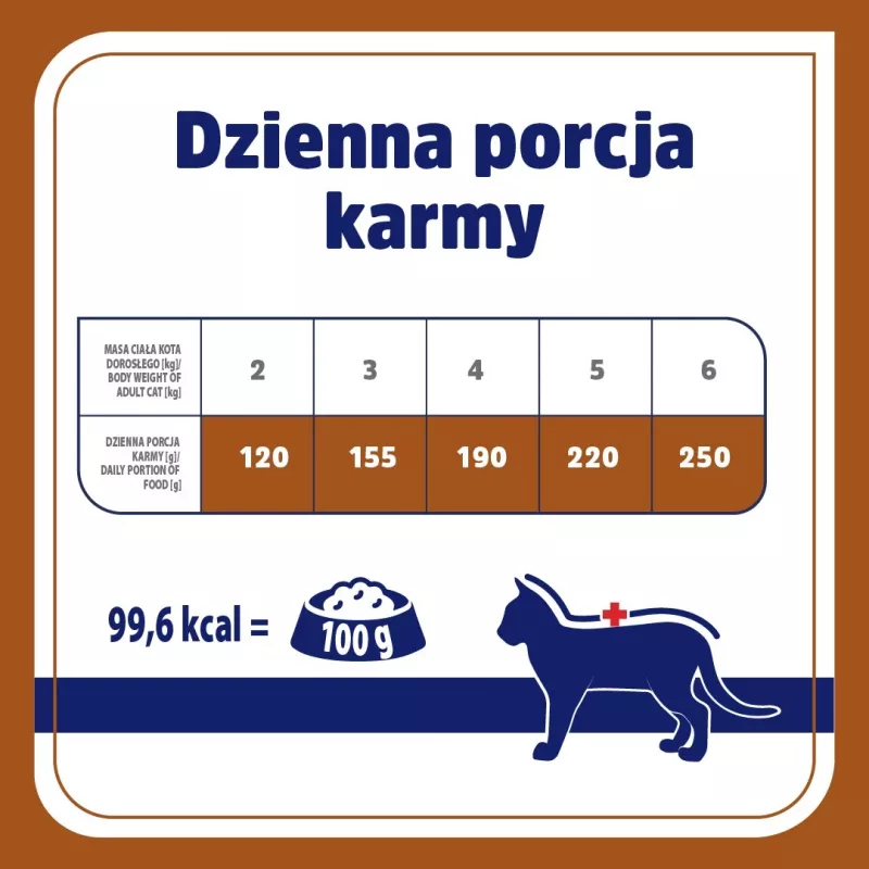 VET RESPONSE Hypoallergiczna Kaczka - mokra karma dla kotów - 85g