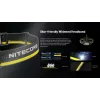Latarka czołowa Nitecore HC65 UHE