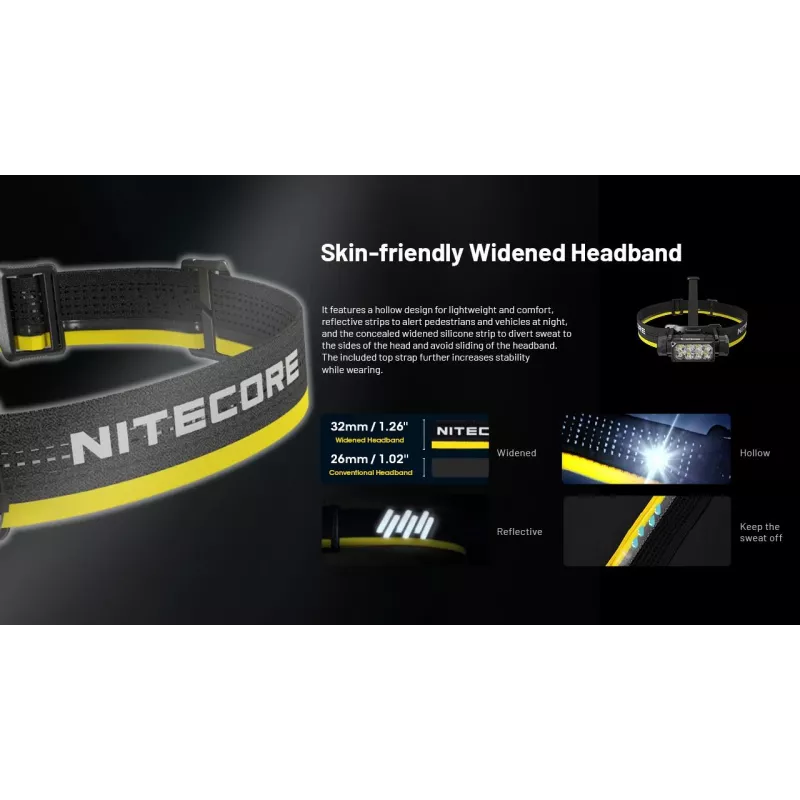 Latarka czołowa Nitecore HC65 UHE