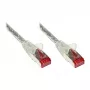 Kabel krosowy Ethernet Goodconnections 8060-003T
