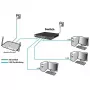 Przełącznik sieciowy ALLNET ALL-SG8628MJ-10G 24+4 porty, 10G Ethernet
