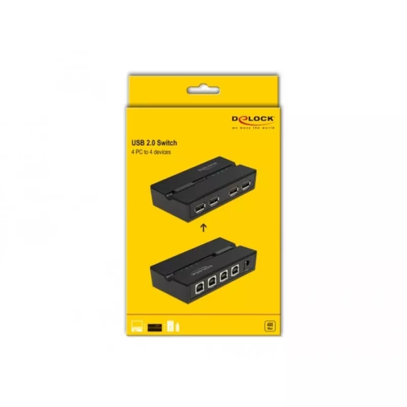 DeLOCK 11494 przełącznik danych komputerowych Czarny USB Typ-A Typ-B 0,48 Gbit/s