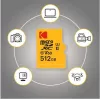 Pamięć flash Kodak 256 GB UHS-II U3 A1 V60 Ultra Pro EKMSDM256GUHS2V1K