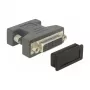 Osłona gniazda DVI DeLOCK 60160