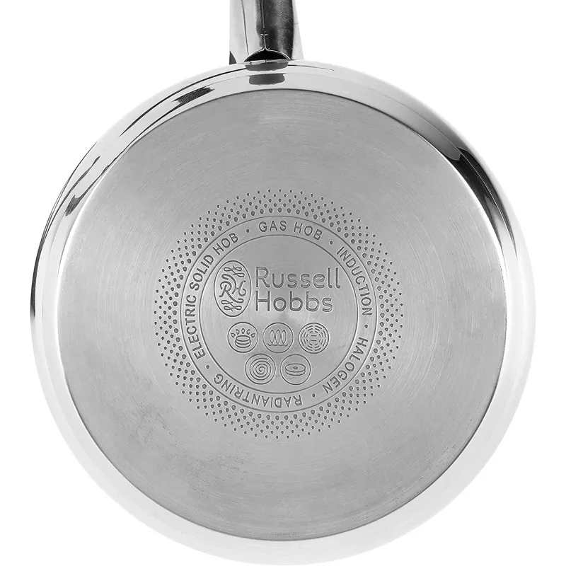 Zestaw garnków Russell Hobbs RH01178EU 3-częściowy, niebieski