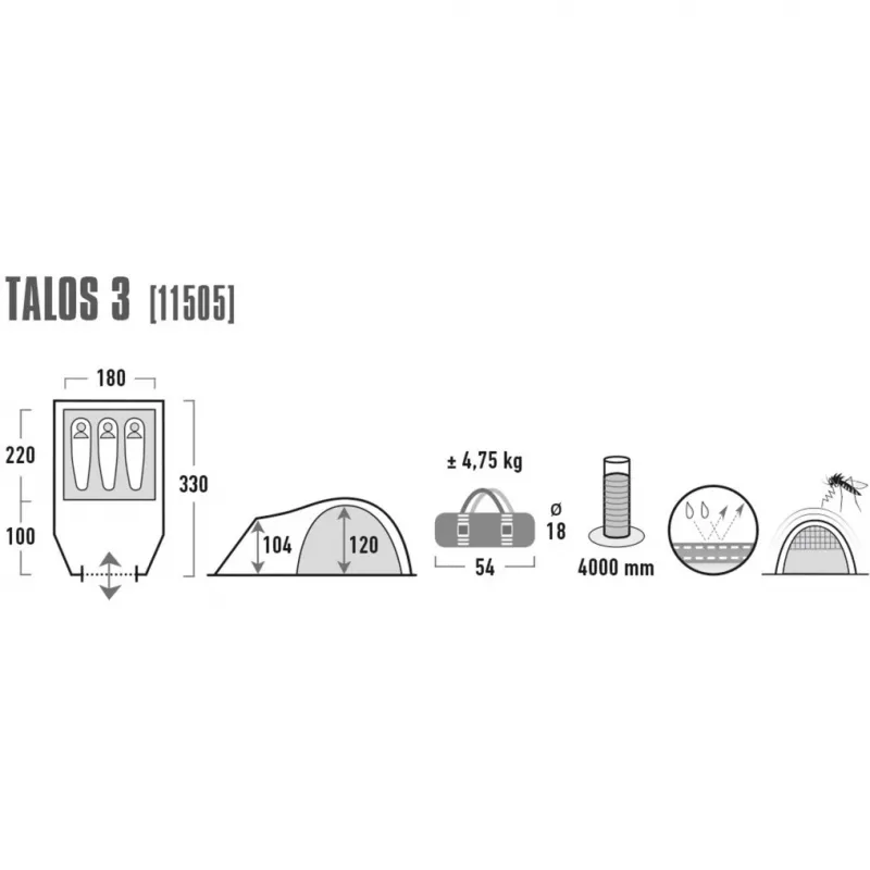 High Peak Talos 3 Green, szary Dome/Igloo tent 11505