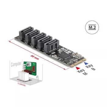 Wewnętrzny adapter SATA DELOCK 64241 M.2 (Key B+M) na 5x SATA ze wskaźnikami LED, do PC