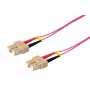 Kabel światłowodowy InfiniBand ShiverPeaks 77917/4 3m