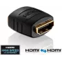 Kabel HDMI PureLink PureInstall PI020