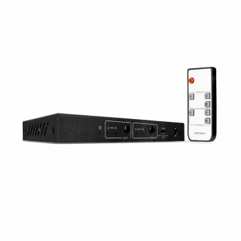 Matryca Lindy 2x2 HDMI 18G