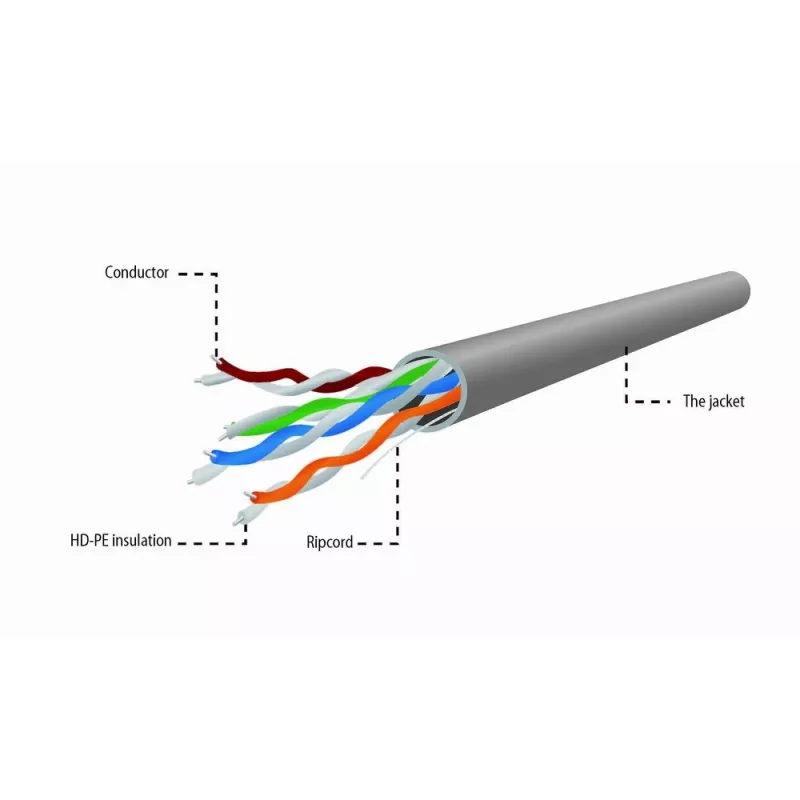 Kabel sieciowy Gembird UPC-5004E-L szary 304,8 m Cat5e