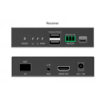 Odbiornik Digitus HDMI Fiber KVM IP 4K/60Hz Przewodowy USB
