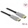 Aktywny kabel optyczny HDMI 4K 60 Hz 50 m DeLOCK 84133