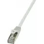 Logilink - kabel krosowy - RJ-45 (M) - RJ-45 (M) - 15 m - foliowana nieekranowana skrętka (F/UTP) - CAT 5e - szary (CP1102S)