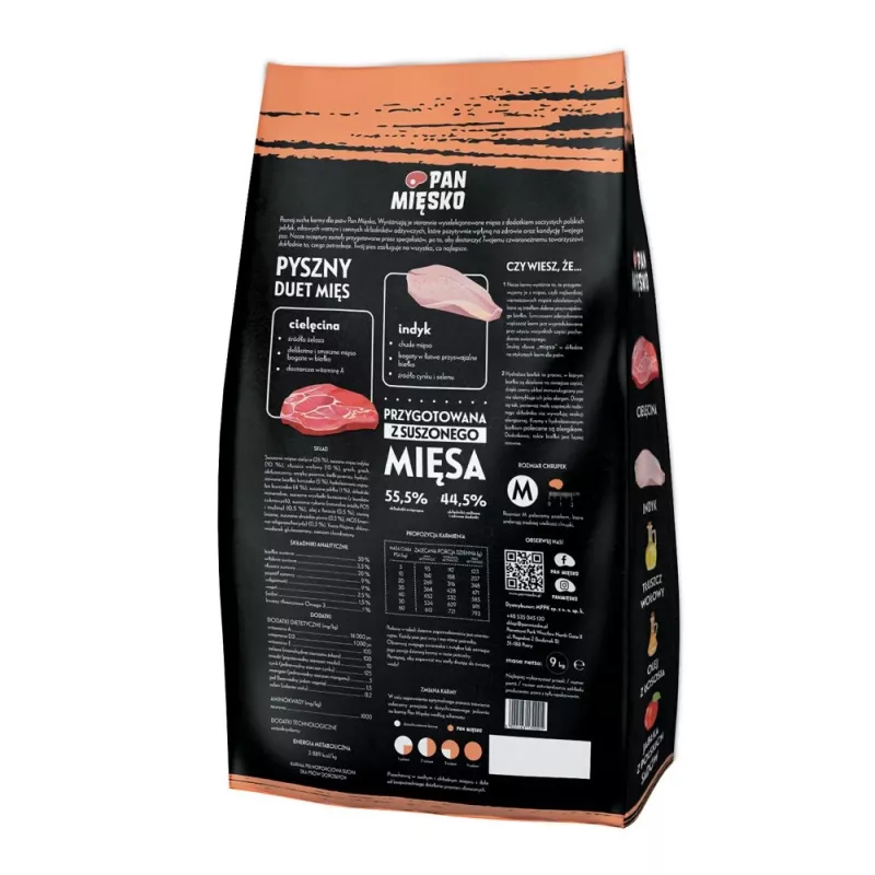 Pan Mięsko Karma dla psa