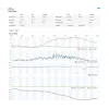 SENCOR SWS 12500 WiFi PRO stacja meteorologiczna