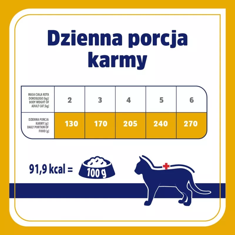 VET RESPONSE Hypoalergiczny Indyk - karma mokra dla kota - 85g