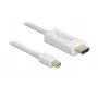 Adapter kabla wideo DeLOCK 83707 Mini DisplayPort na HDMI 2 m biały